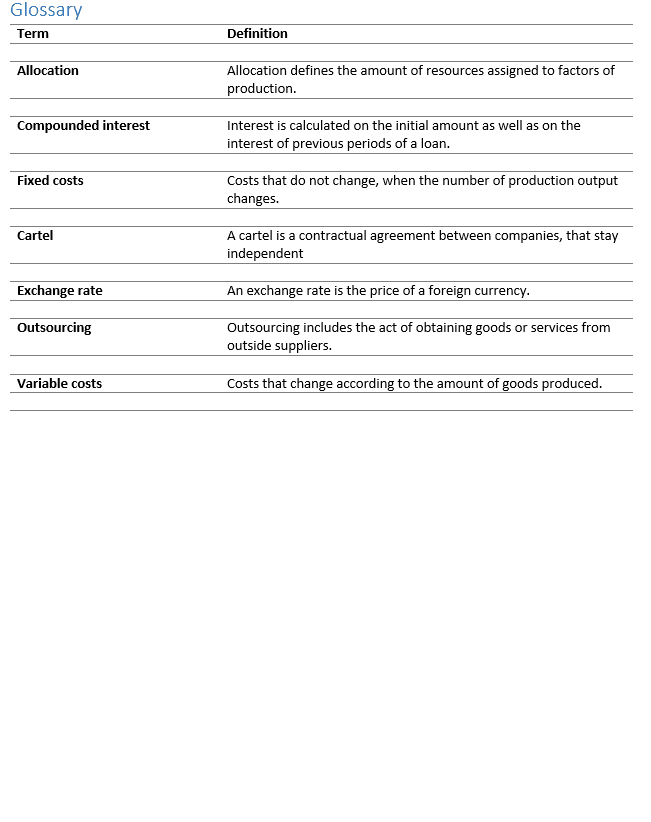 Glossary Of A Dissertation