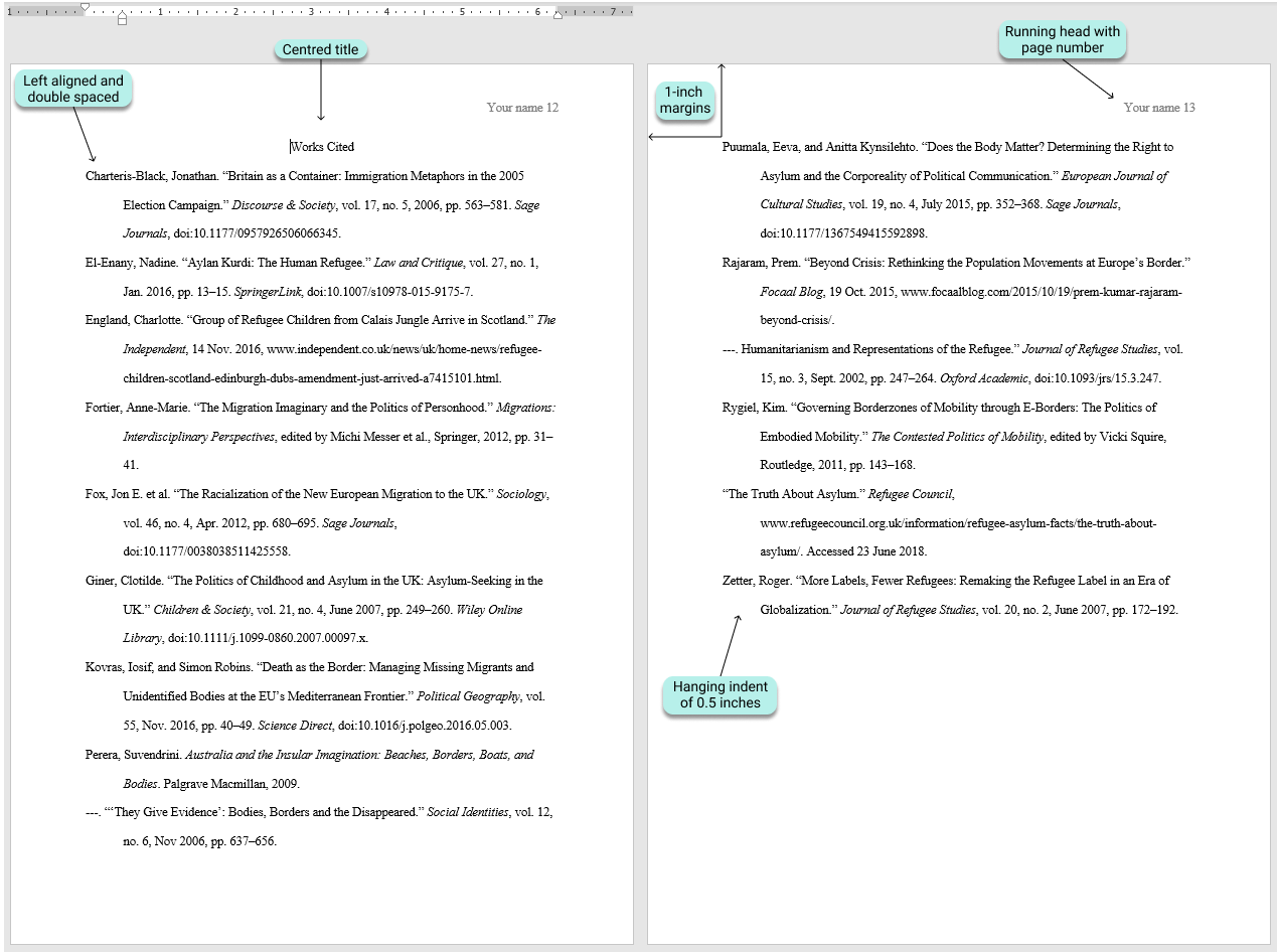 MLA Works Cited Page What To Include And How To Format