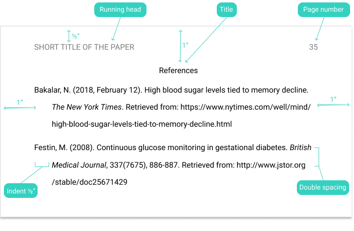 APA Reference Page Formatting 6th Edition Guidelines