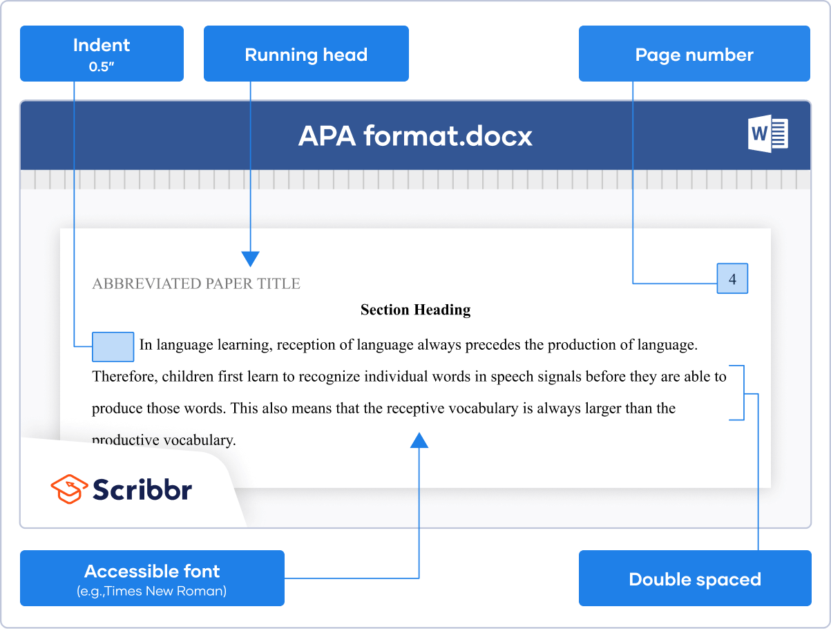 APA Formatting and Citation (7th Ed ) Generator Template Examples
