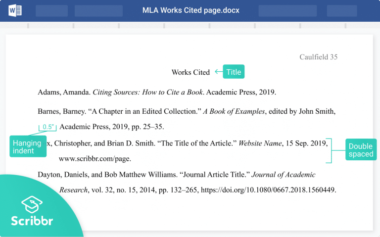 MLA Works Cited | 2021 Guidelines & Free Template