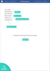 MLA Title Page | When You Need One & How to Format It