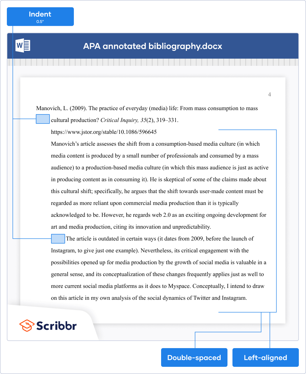annotated bibliography examples apa 7
