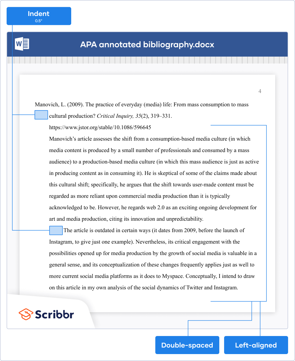 Mla Format Annotated Bibliography Template