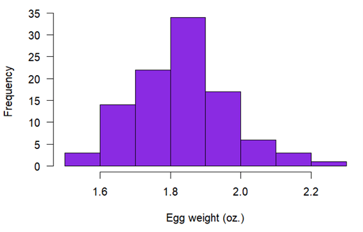 Table I from A statistical model for near-synonym choice