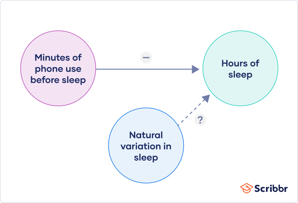 Guide to understanding DOT hours-of-service rules