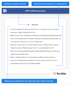 AMA Reference Page | Guidelines & Example