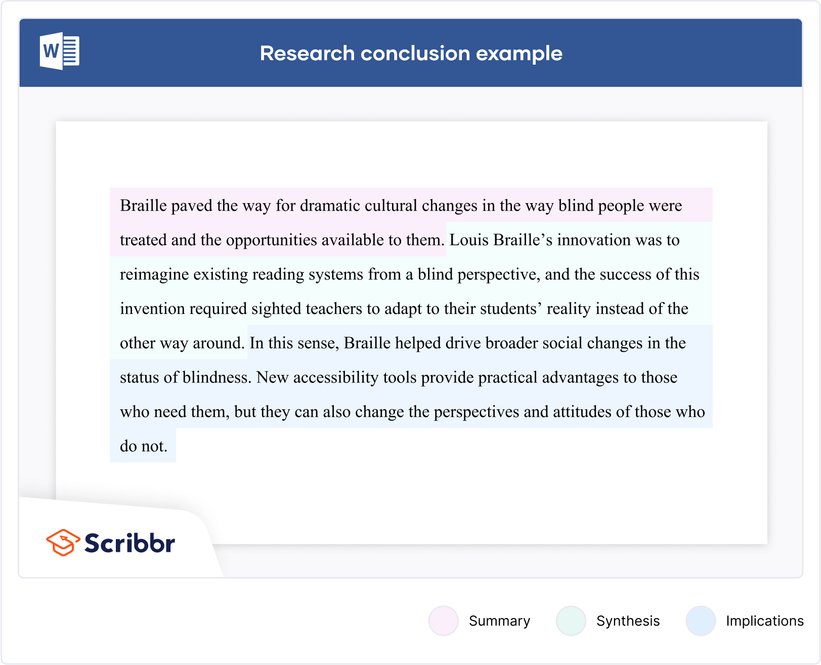 how to write a conclusion in research paper