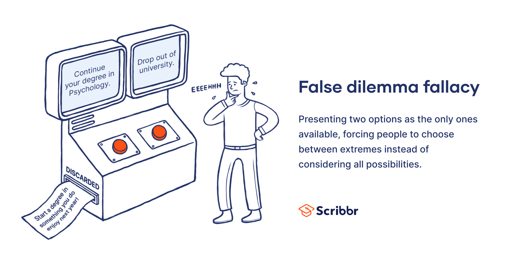 False Dilemma Fallacy Examples Definition