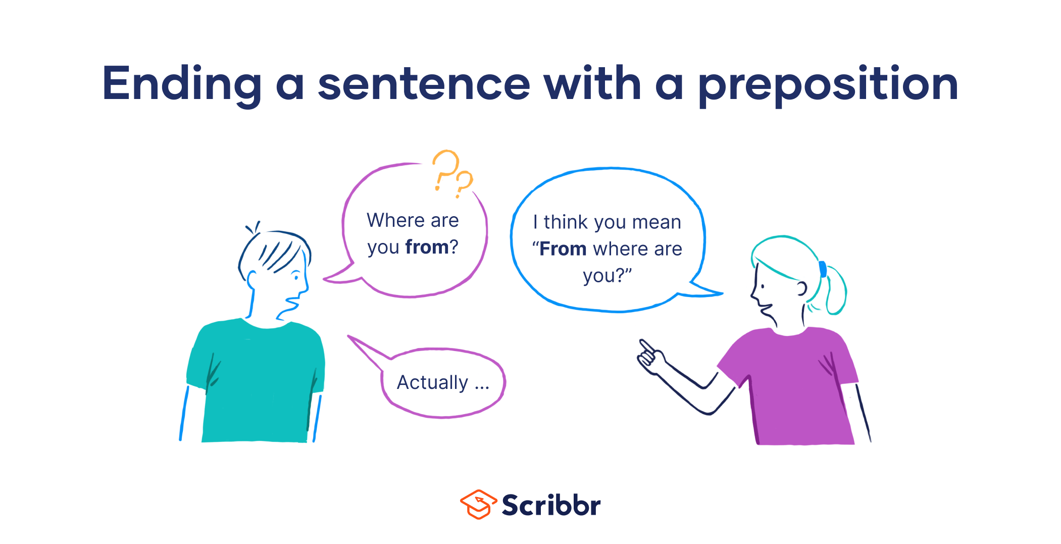 How to Fix Run-On Sentences (With Help From AI)