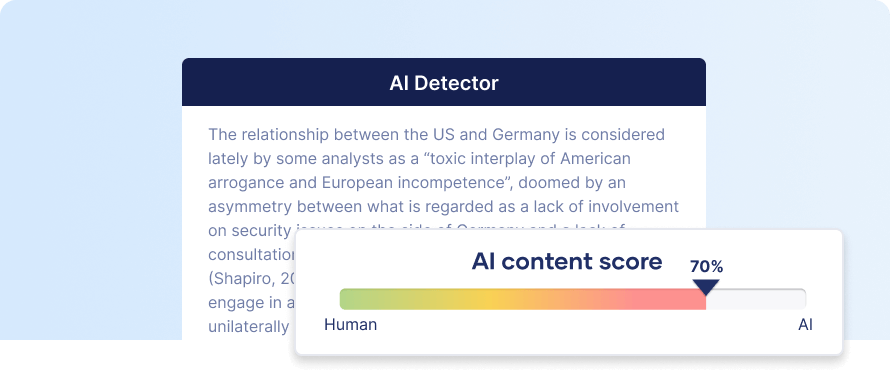 AI Detector score